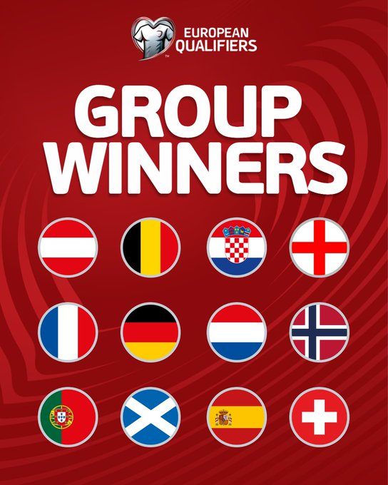 Mundial 2026: Europa definirá sus últimos boletos en marzo